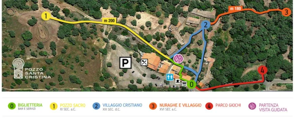 Presentación del parque