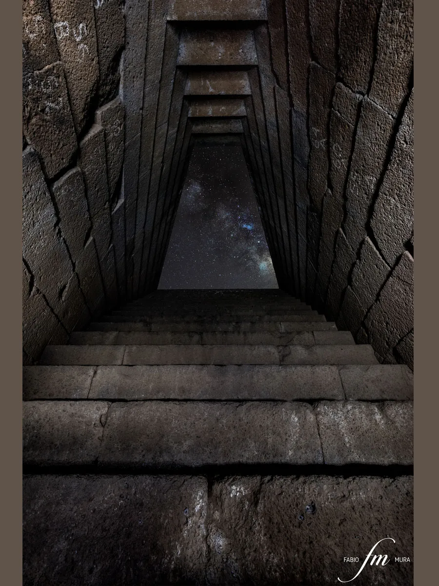 Aspectos astronómicos